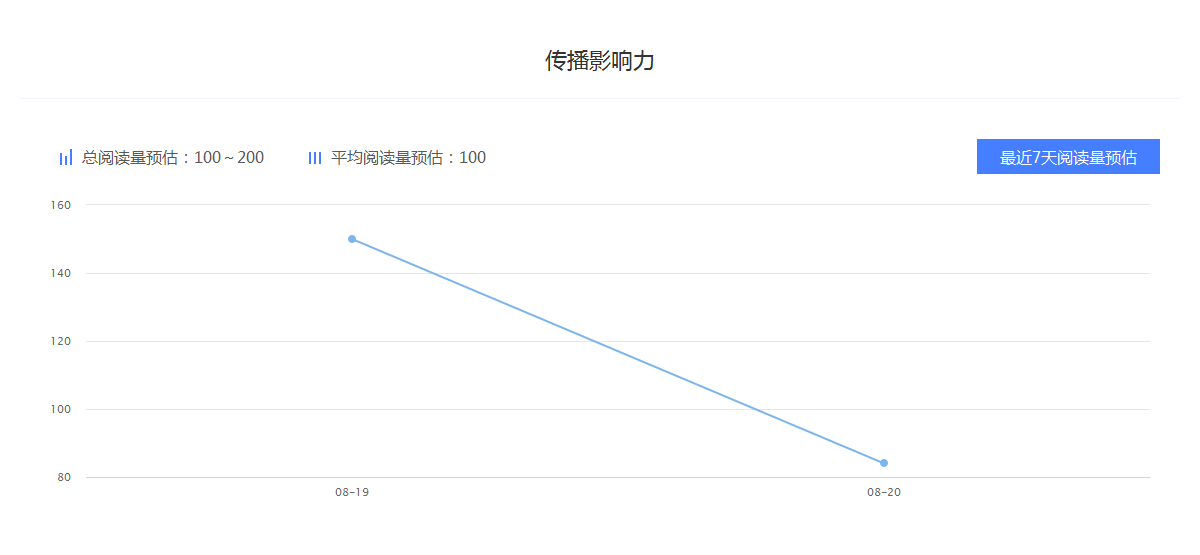 星空登录-家里下水管这么包便宜又好看,太聪明了,50年不漏水(图2) 星空官网